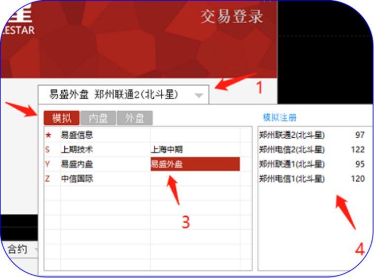 正大国际期货资料图片