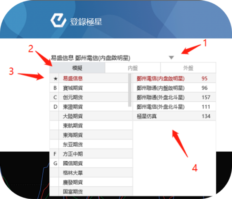 正大国际期货资料图片