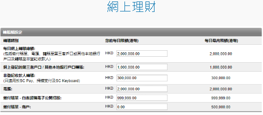 于SC Mobile App 或网上理财更新每日转账总额 [2]