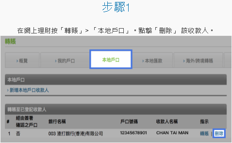 管理收款人资料及预设转账指示 [1]