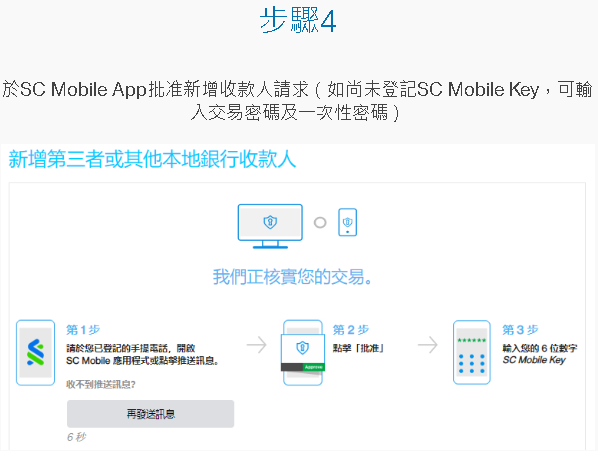 于网上理财新增收款人 [4]