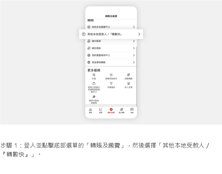 如何使用「转数快」 [1]